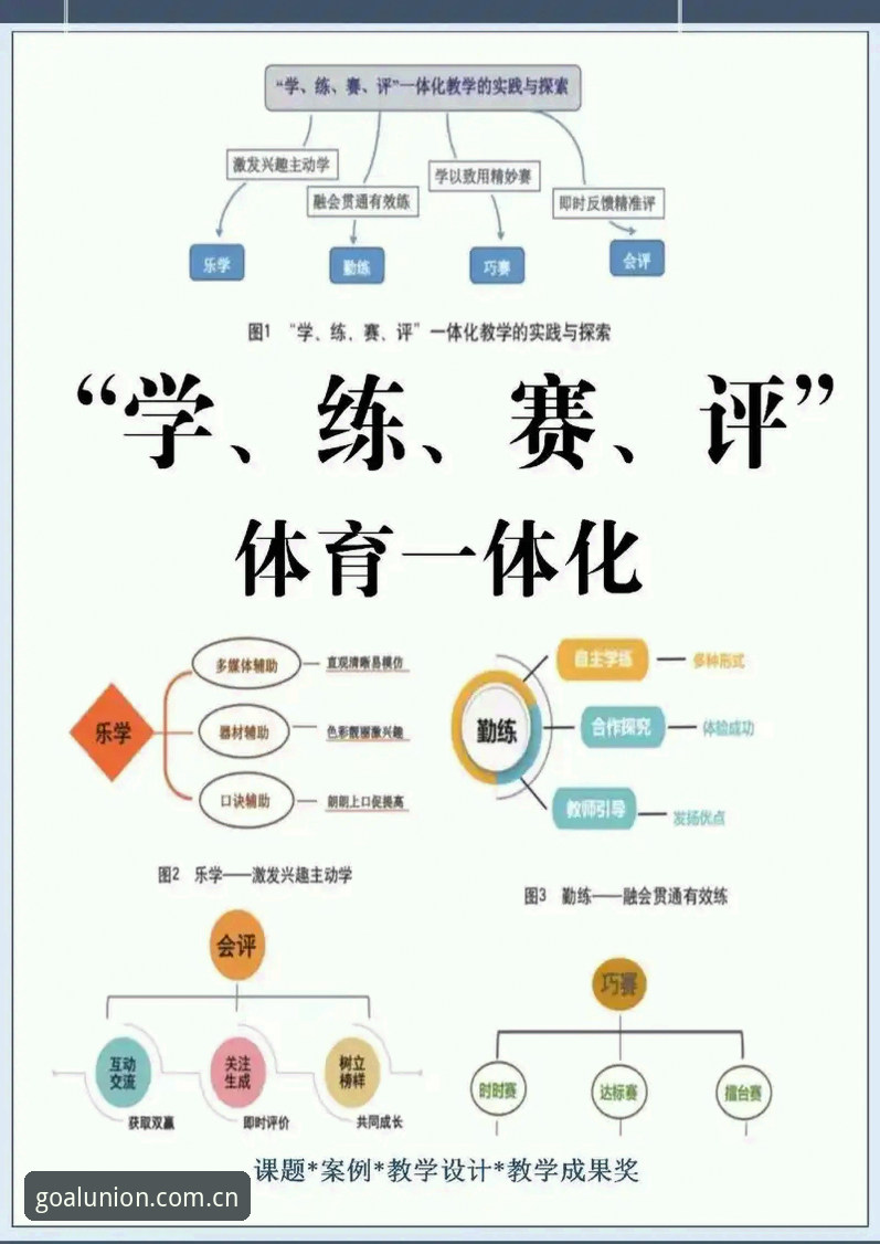 球盟会官方登录平台 球盟会平台体验报告:5个关键维度评测体育数据准确性与登录稳定性