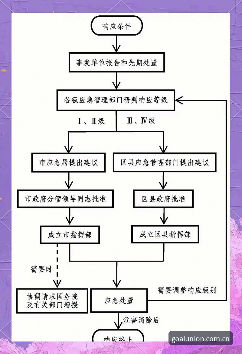 球盟会平台安装失败 5个常见原因:球盟会平台安装失败的快速排查指南
