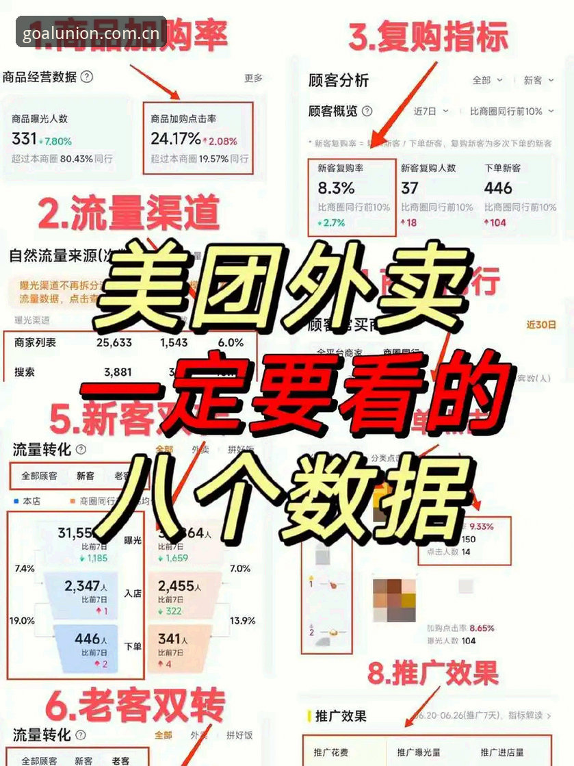 3个关键维度解析球盟会实时数据：技术评测员眼中的数据优势